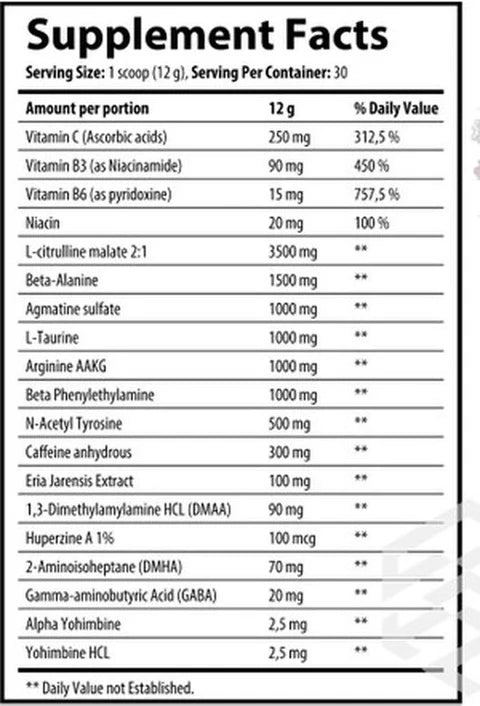 GYMLABS Nutrition GUN POWDER ingredients