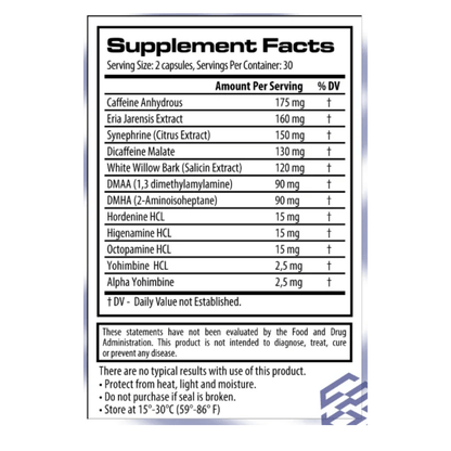 Gym Labs Nutrition Shot Gun Supplement Facts | Sarms