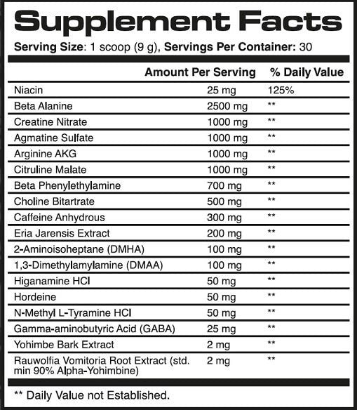 Angel Dust Pre-workout info strong Skull Labs | Sarms Ireland