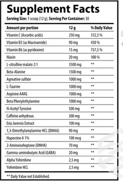 GYMLABS Nutrition GUN POWDER ingredients